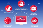 Farmers Insurance: California Homeowners and the Policy Shift